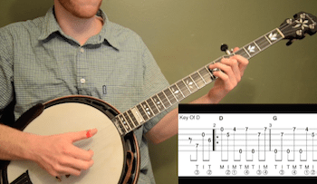 Forked Deer Intermediate Banjo Lesson