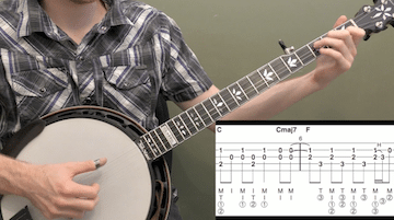 Liberty Intermediate Banjo