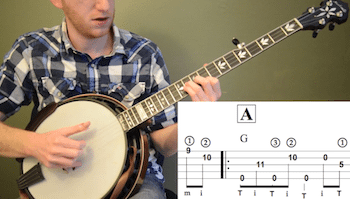 Turkey In The Straw Intermediate Banjo