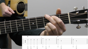 Camptown Races Beginner Guitar