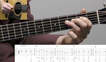 Shove The Pig's Foot A Little Further Into The Fire Beginner Guitar Lesson