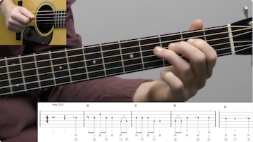 Shove The Pig’s Foot A Little Further Into The Fire Beginner Guitar